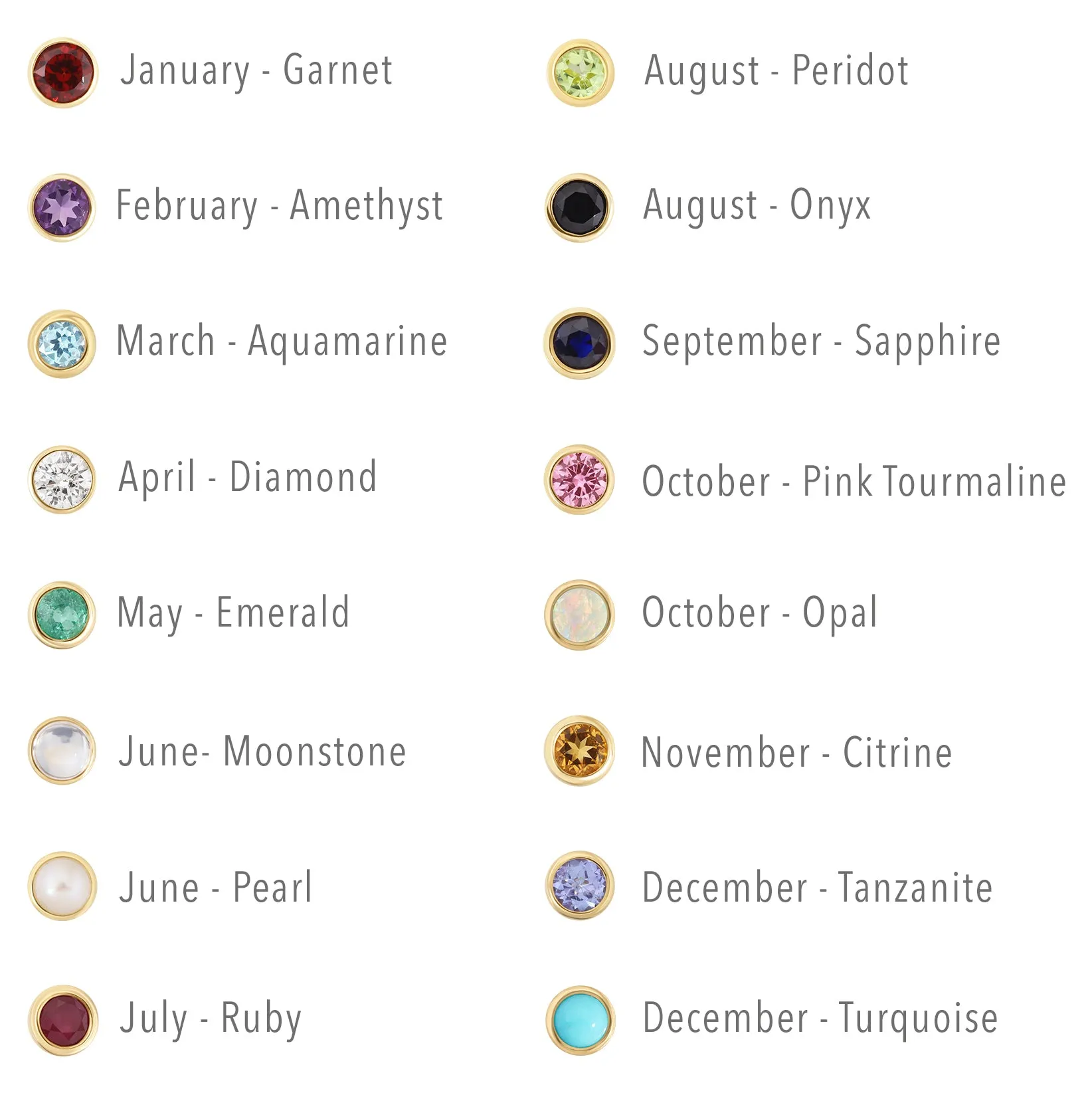 Birthstone Stud - Turquoise (December)